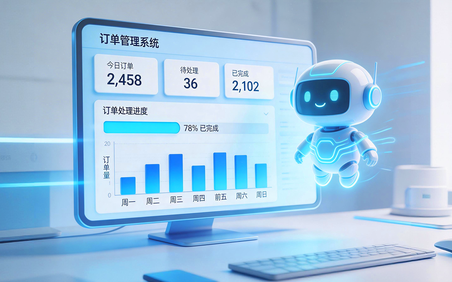 订单处理